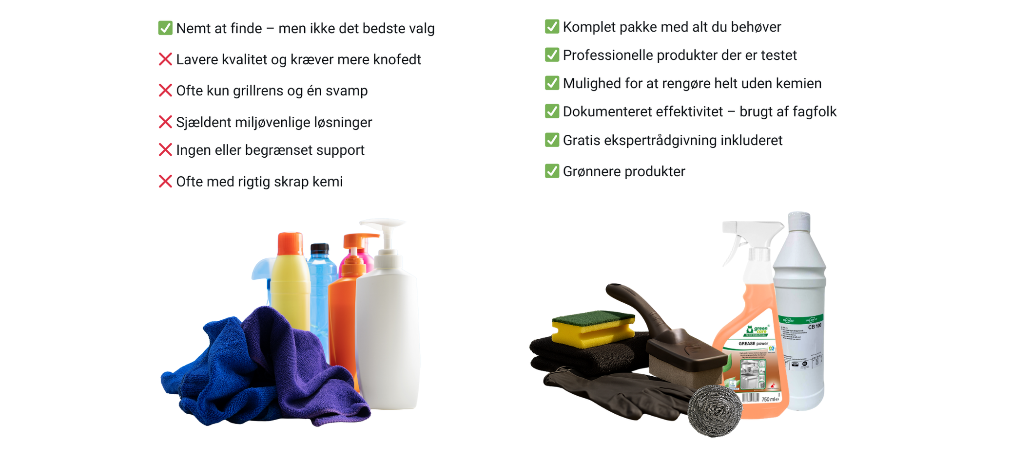 Vores samlede grillpakker vs. andre