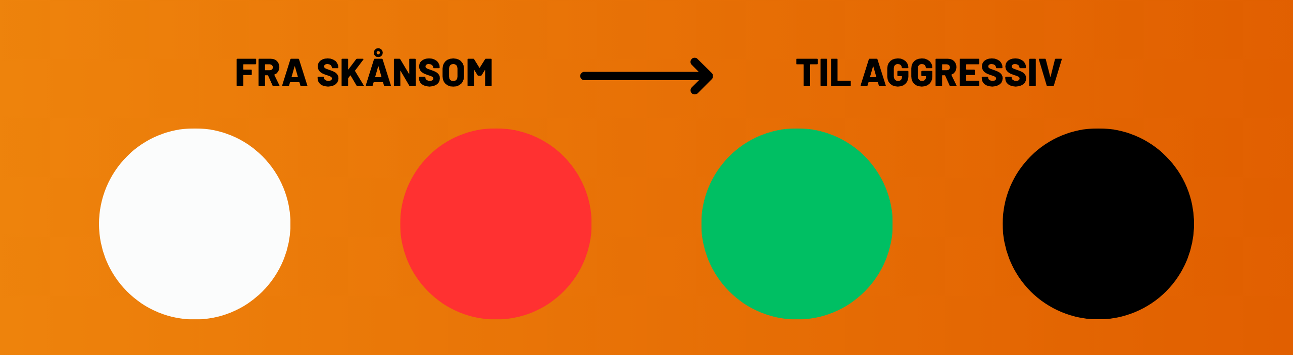 Farve-oversigt over skurepads og deres h�rdhed