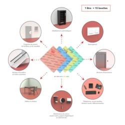 NETTY antibakteriel microfiberklud 160 GSM, 5 stk.