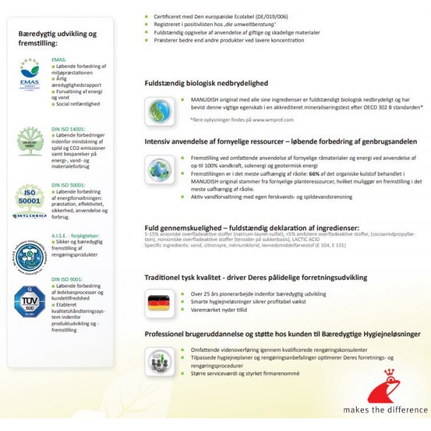 H�ndopvask Tana Green Care Manudish Original � u. parfume (1 ltr)