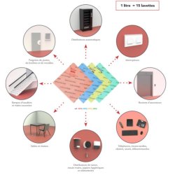 NETTY microfiberklud 160 GSM, 5 stk.