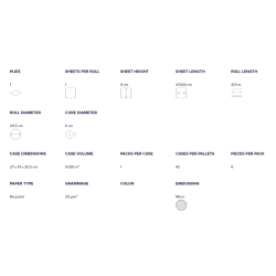 Papernet Maxi Jumbo Toiletpapir 25,5 cm.