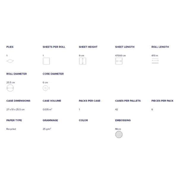 Papernet Maxi Jumbo Toiletpapir �25,5 cm.