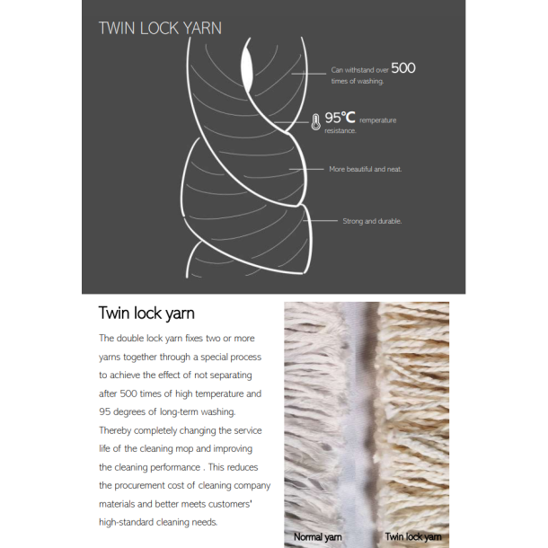 Garnmoppe m/velcro og microfiber-l�kker (195 gr)