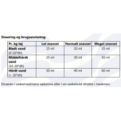 Vaskepulver: Prime Source Ren m. Parfume &amp; Blegemiddel / 10 kg.