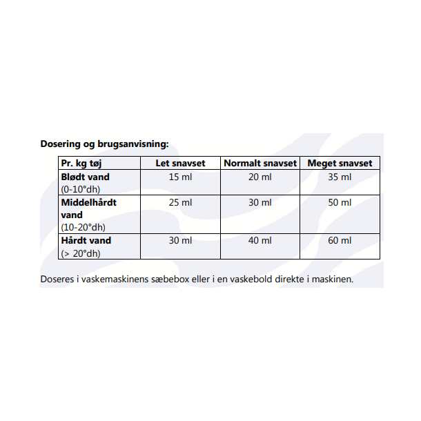 Vaskepulver: Prime Source Ren m. Parfume &amp; Blegemiddel / 10 kg.
